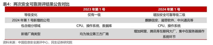 人工智能半月刊第162期（2024.08.25）