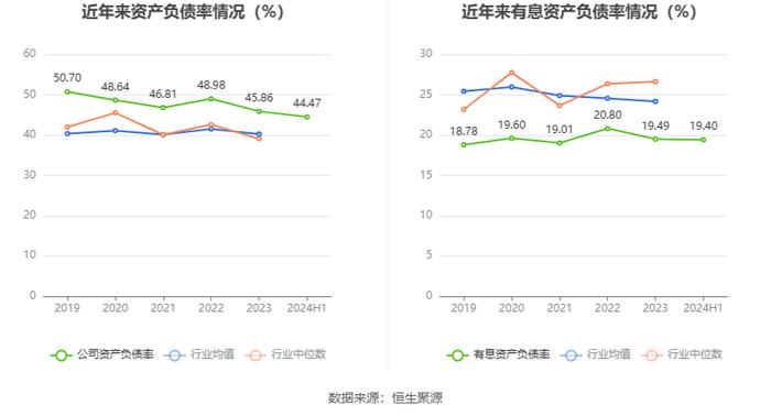 富临运业：2024年上半年净利润8161.18万元 同比下降30.85%