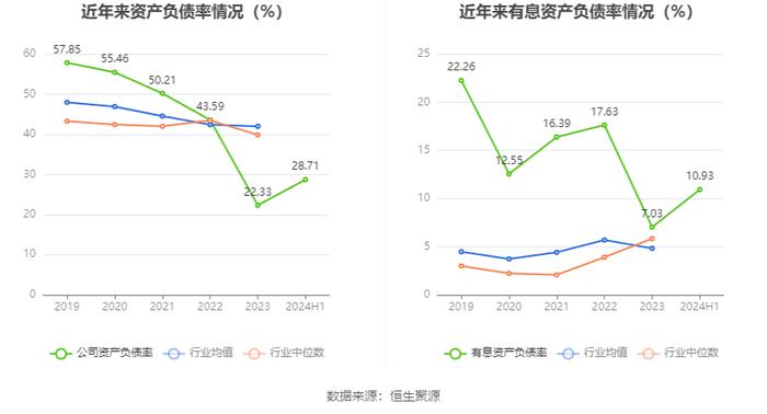 涛涛车业：2024年上半年净利润1.82亿元 同比增长35.36%