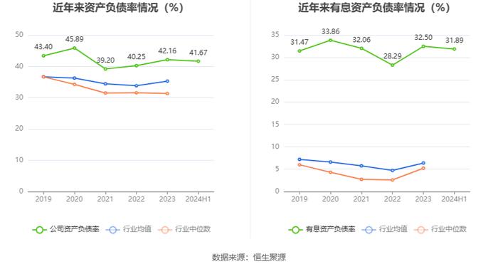 海特高新：2024年上半年净利润4707.95万元 同比增长64.73%