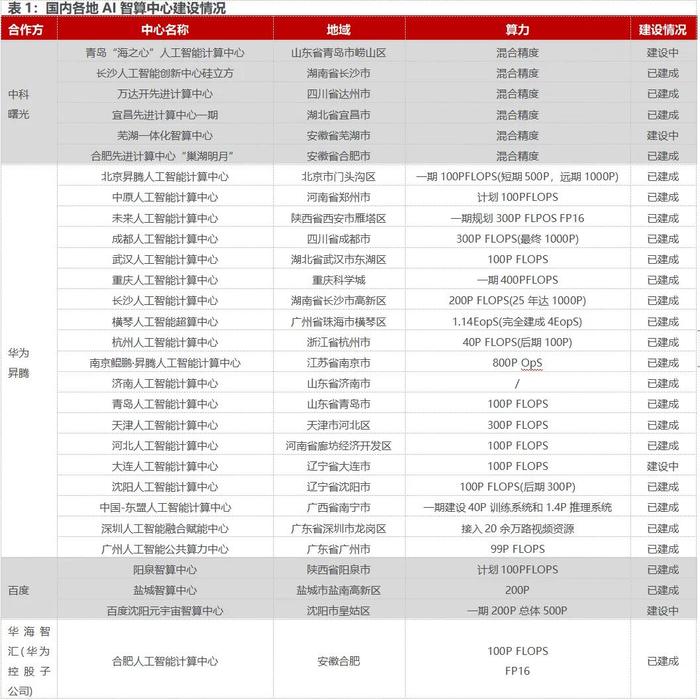 人工智能半月刊第162期（2024.08.25）