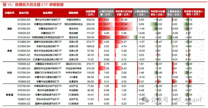 公募基金总规模再创历史新高，美债QDII基金密集升级限购