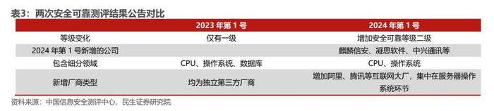 人工智能半月刊第162期（2024.08.25）