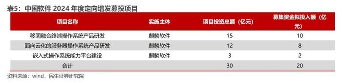 人工智能半月刊第162期（2024.08.25）