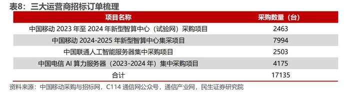 人工智能半月刊第162期（2024.08.25）