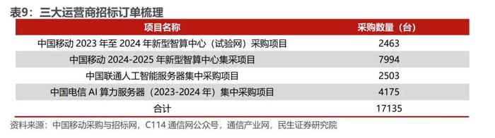 人工智能半月刊第162期（2024.08.25）