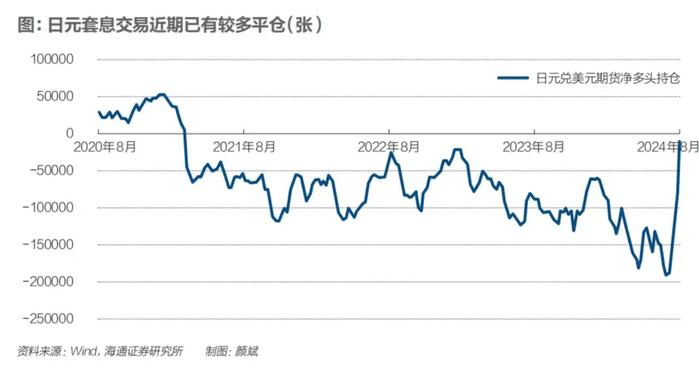 全球股市巨震后驶向何方？｜《财经》特别报道