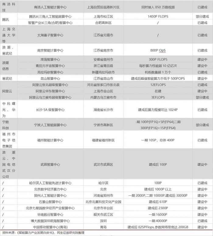 人工智能半月刊第162期（2024.08.25）