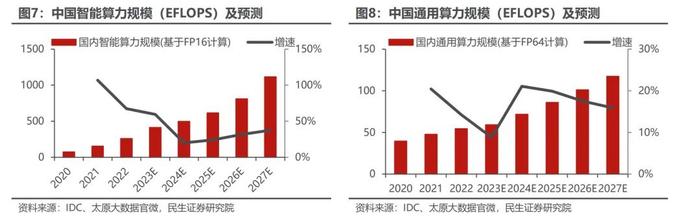 人工智能半月刊第162期（2024.08.25）