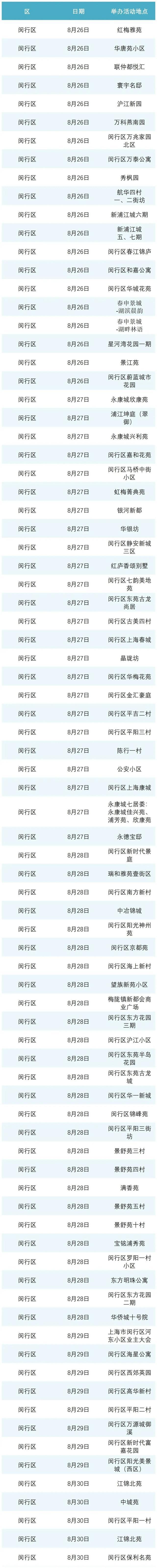 物业便民服务周8月活动期待您的参与！