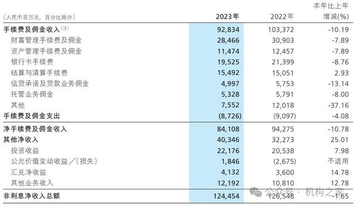 100万理财仅收回1万多！招商银行与客户纠纷孰对孰错？