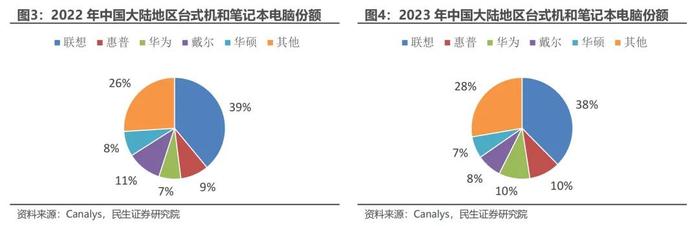 人工智能半月刊第162期（2024.08.25）