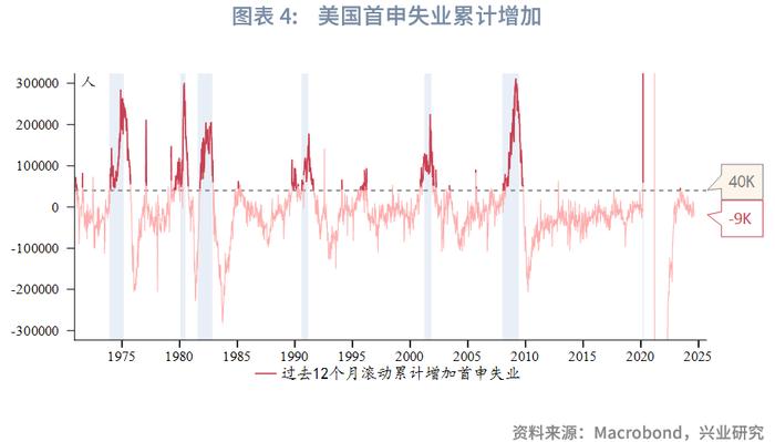 外汇商品 | 美联储降息将至，英央行谨慎乐观——评Jackson Hole经济论坛演讲