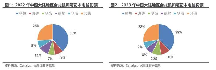 人工智能半月刊第162期（2024.08.25）