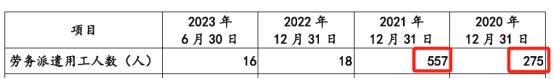 汉桑科技IPO：仰仗的第一大客户“不稳”了？