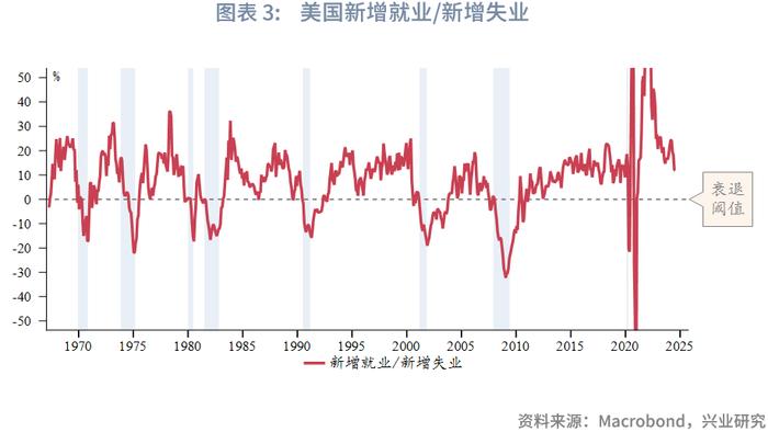 外汇商品 | 美联储降息将至，英央行谨慎乐观——评Jackson Hole经济论坛演讲