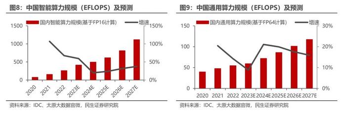 人工智能半月刊第162期（2024.08.25）