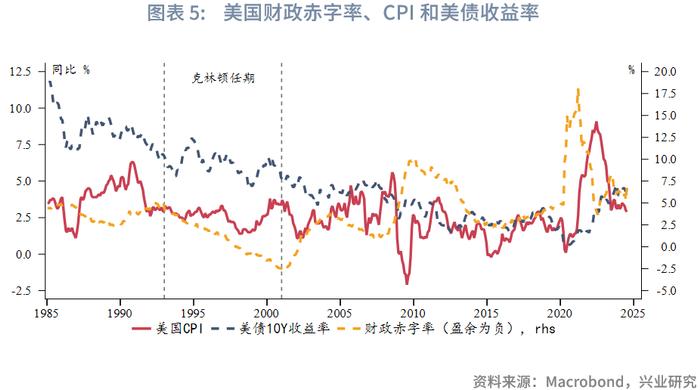 外汇商品 | 美联储降息将至，英央行谨慎乐观——评Jackson Hole经济论坛演讲