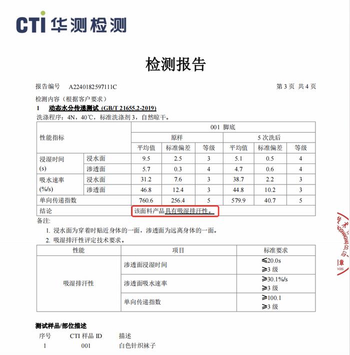 脚臭的人，求求你换双袜子吧