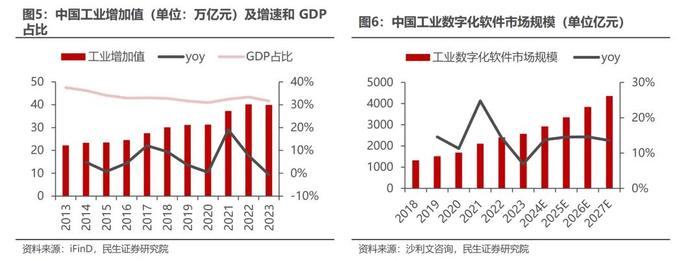 人工智能半月刊第162期（2024.08.25）