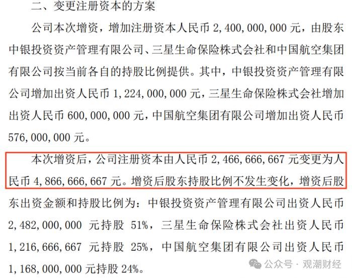 增资未果发债补血，中银三星“将”位空缺一年方补上，利差损风险积聚存隐患