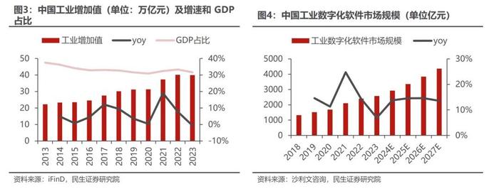 人工智能半月刊第162期（2024.08.25）