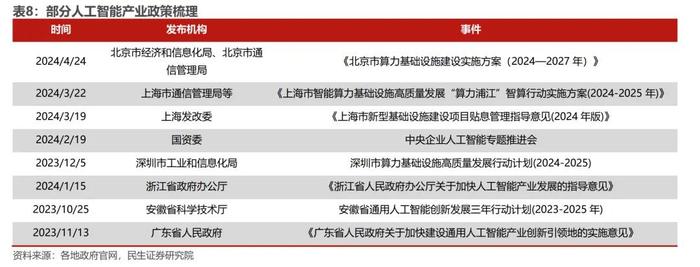 人工智能半月刊第162期（2024.08.25）