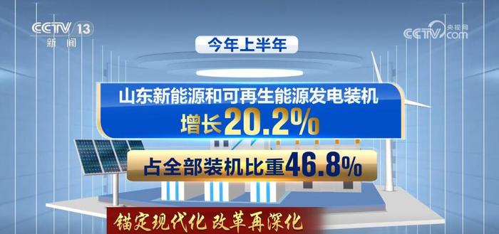 人民网：2024澳门彩免费资料大全1.现代化改革：传统产业绿色升级 能耗 指标 传统产业 三中全会 工业处 总量 局长 夏津县 煤耗 轮胎 sina.cn 第16张