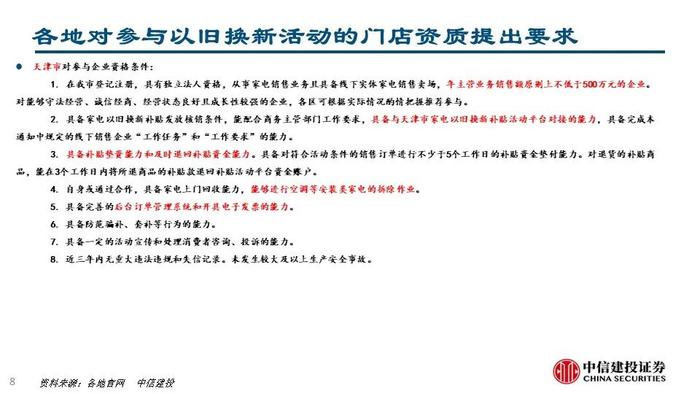 【中信建投家电 | 动态】从湖北重庆以旧换新渠道资源看竞争趋势（2024年8.19-8.23周观点）