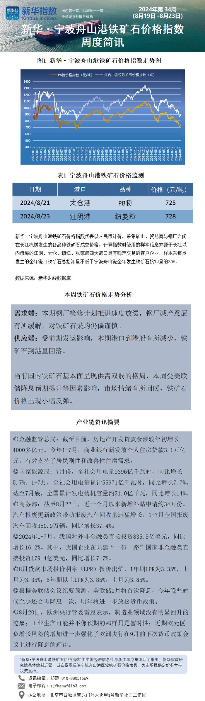 新华指数|8月23日当周宁波舟山港铁矿石指数小幅反弹