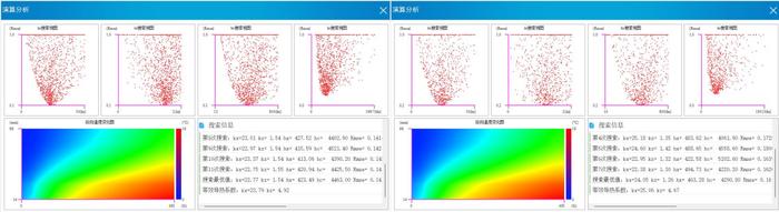 应用案例：方形磷酸铁锂电池导热系数与SOC关系研究