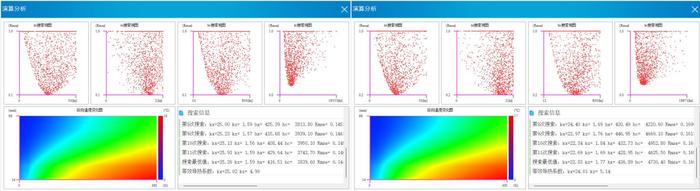 应用案例：方形磷酸铁锂电池导热系数与SOC关系研究