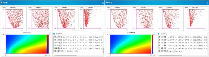 应用案例：方形磷酸铁锂电池导热系数与SOC关系研究