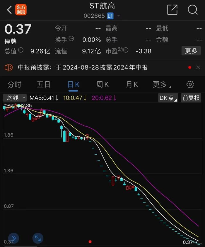 33个跌停板！这只A股，今天退市摘牌！