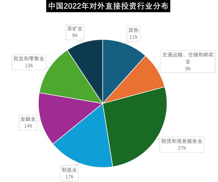 跨境电商、走出去企业如何做好架构设计与财税合规？