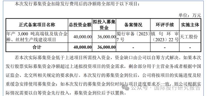 天工股份 IPO:凌通社发现了说明书的低级错误，本质上只有一个客户公司是材料车间，本质上是客户常州索罗曼上市（不合规）