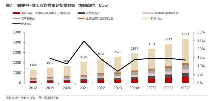 人工智能半月刊第162期（2024.08.25）