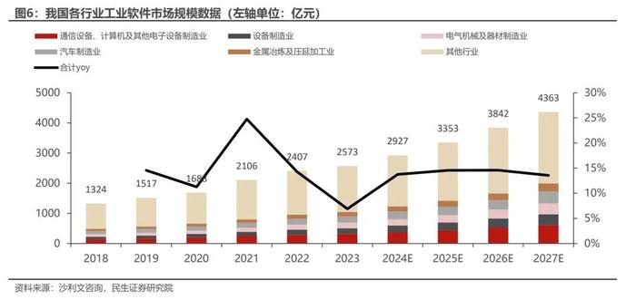 人工智能半月刊第162期（2024.08.25）