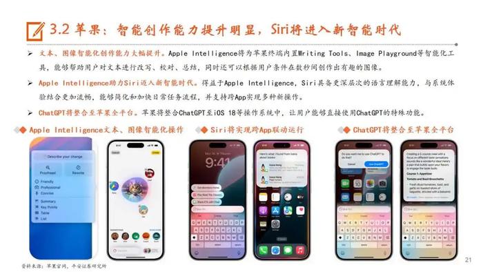 【平安证券】行业深度报告*电子*AI系列深度报告（五）AI手机：AI发展重心逐步向端侧转移，苹果有望开启AI手机换机浪潮