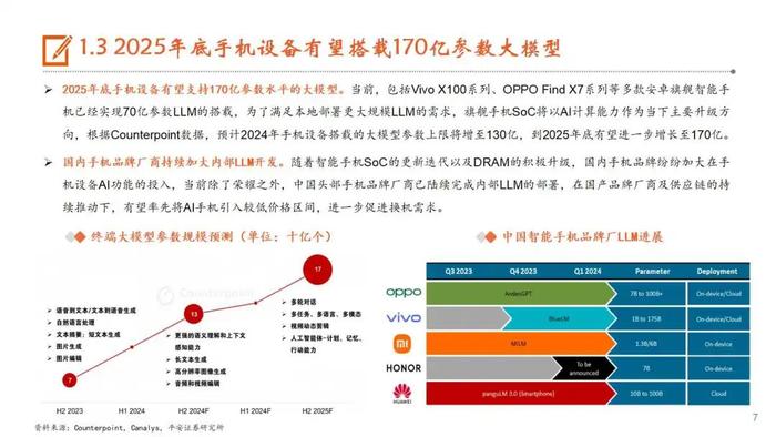 【平安证券】行业深度报告*电子*AI系列深度报告（五）AI手机：AI发展重心逐步向端侧转移，苹果有望开启AI手机换机浪潮