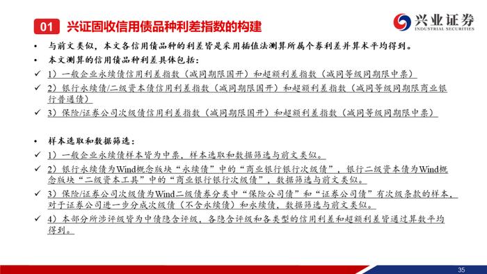 【兴证固收.信用】信用债调整趋势延续，信用利差整体走阔——二级市场收益率和利差周度全跟踪（2024.8.19-8.23）