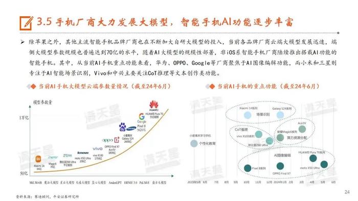 【平安证券】行业深度报告*电子*AI系列深度报告（五）AI手机：AI发展重心逐步向端侧转移，苹果有望开启AI手机换机浪潮