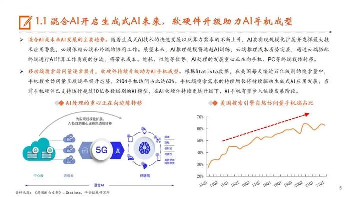 【平安证券】行业深度报告*电子*AI系列深度报告（五）AI手机：AI发展重心逐步向端侧转移，苹果有望开启AI手机换机浪潮