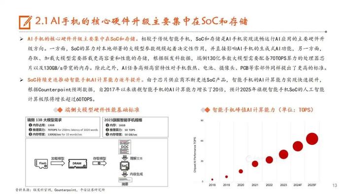 【平安证券】行业深度报告*电子*AI系列深度报告（五）AI手机：AI发展重心逐步向端侧转移，苹果有望开启AI手机换机浪潮