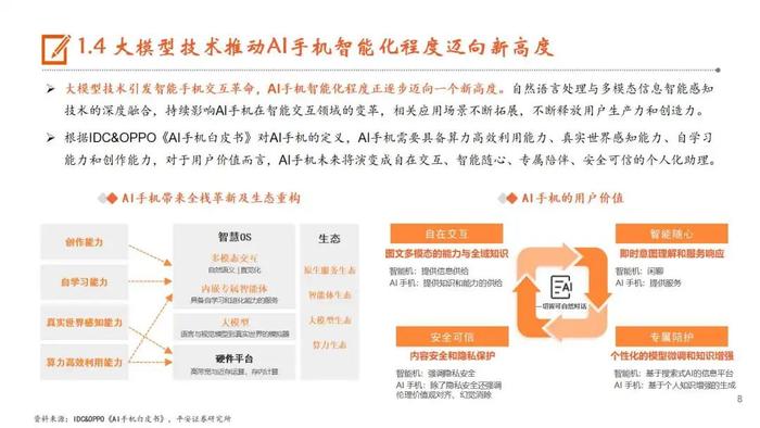 【平安证券】行业深度报告*电子*AI系列深度报告（五）AI手机：AI发展重心逐步向端侧转移，苹果有望开启AI手机换机浪潮