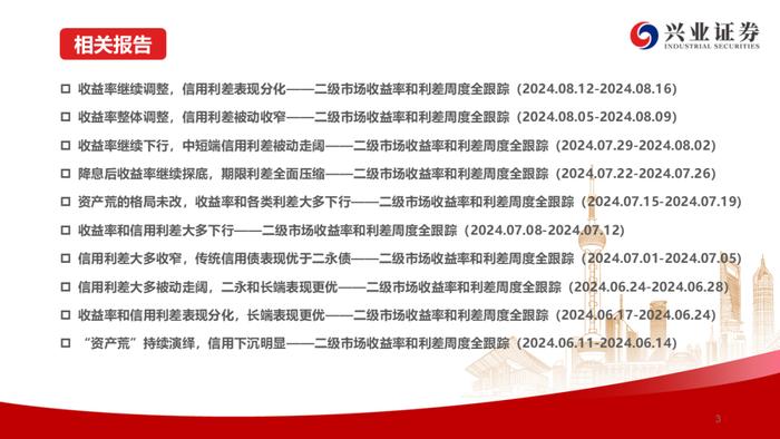 【兴证固收.信用】信用债调整趋势延续，信用利差整体走阔——二级市场收益率和利差周度全跟踪（2024.8.19-8.23）