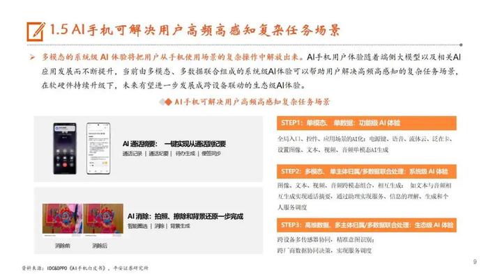 【平安证券】行业深度报告*电子*AI系列深度报告（五）AI手机：AI发展重心逐步向端侧转移，苹果有望开启AI手机换机浪潮