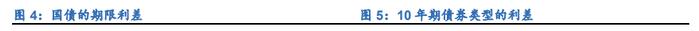 【国元研究·金工】：公募基金规模再创新高，公募机构加速出海——基金研究周报（20240819-20240825）