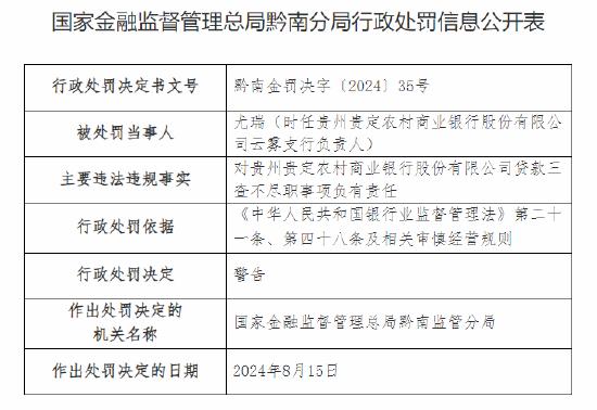 贵州贵定农村商业银行被罚60万元：临聘人员行为管控不力 贷款三查不尽职