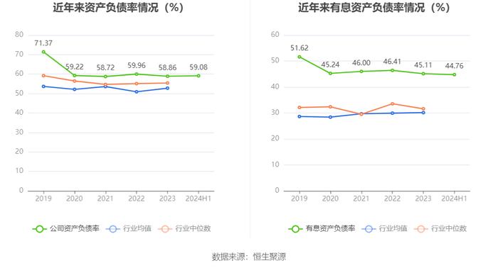 圣元环保：2024年上半年净利润1.02亿元 同比增长9.90%